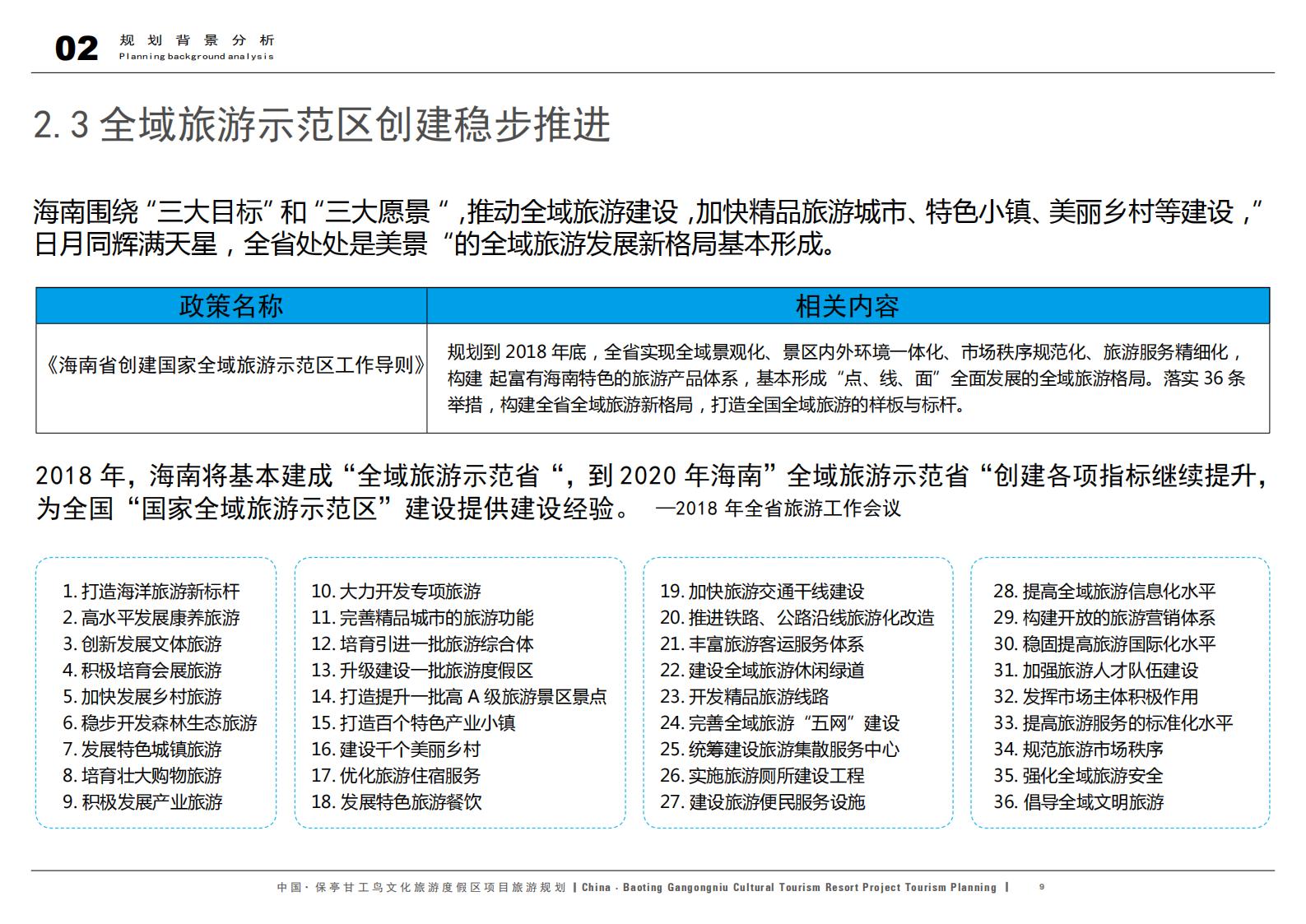 图片[9]-中国·保亭甘工鸟文化旅游度假区项目旅游规划 - 由甫网-由甫网