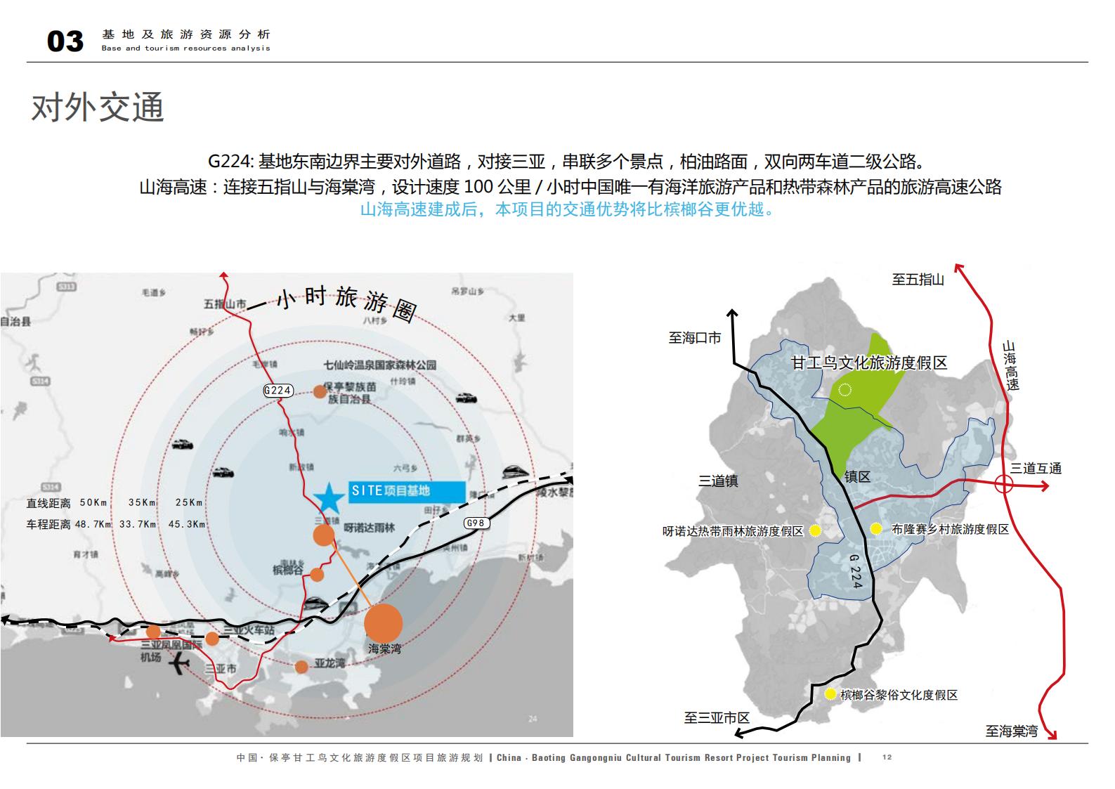 图片[12]-中国·保亭甘工鸟文化旅游度假区项目旅游规划 - 由甫网-由甫网