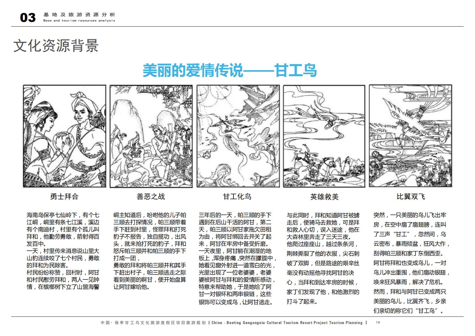 图片[19]-中国·保亭甘工鸟文化旅游度假区项目旅游规划 - 由甫网-由甫网