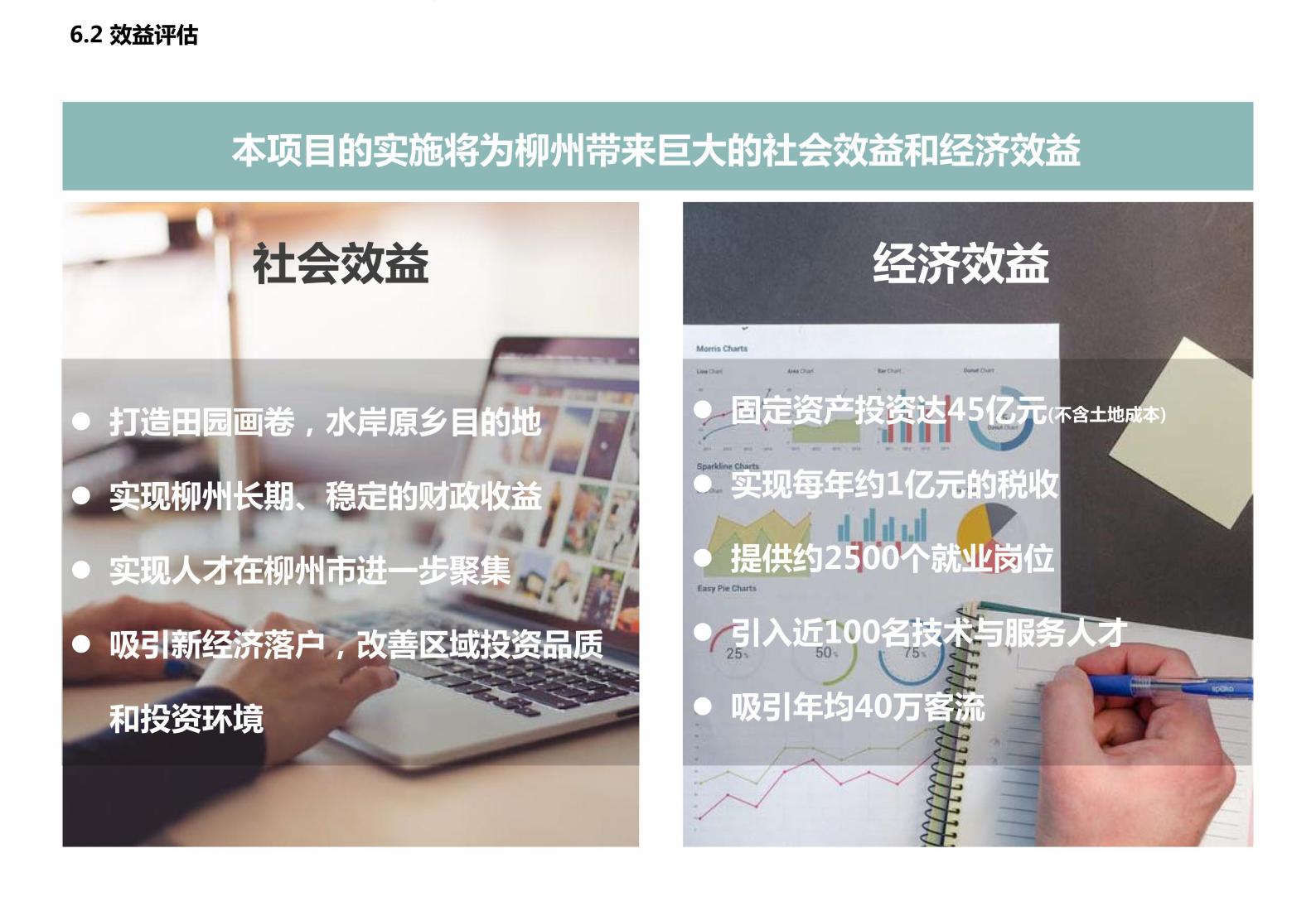 图片[109]-广西水岸田园小镇项目规划方案 - 由甫网-由甫网