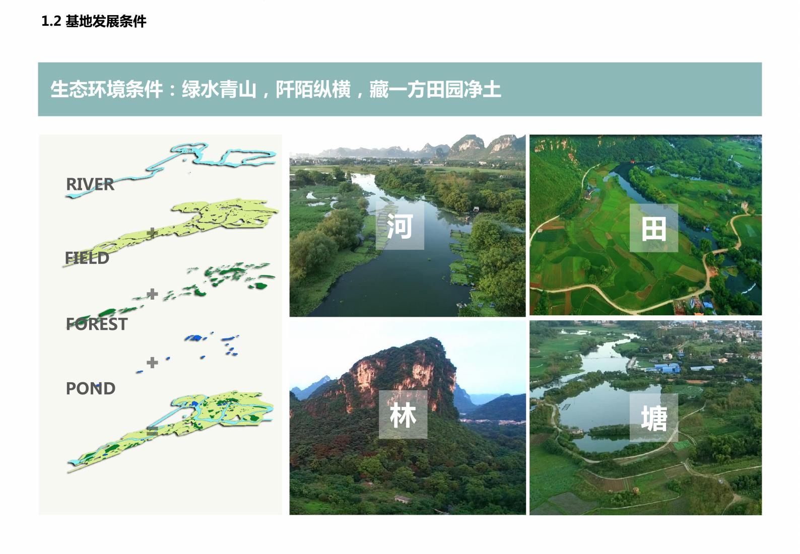 图片[12]-广西水岸田园小镇项目规划方案 - 由甫网-由甫网