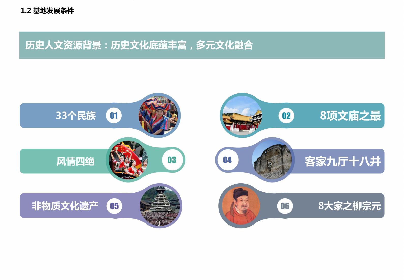 图片[13]-广西水岸田园小镇项目规划方案 - 由甫网-由甫网