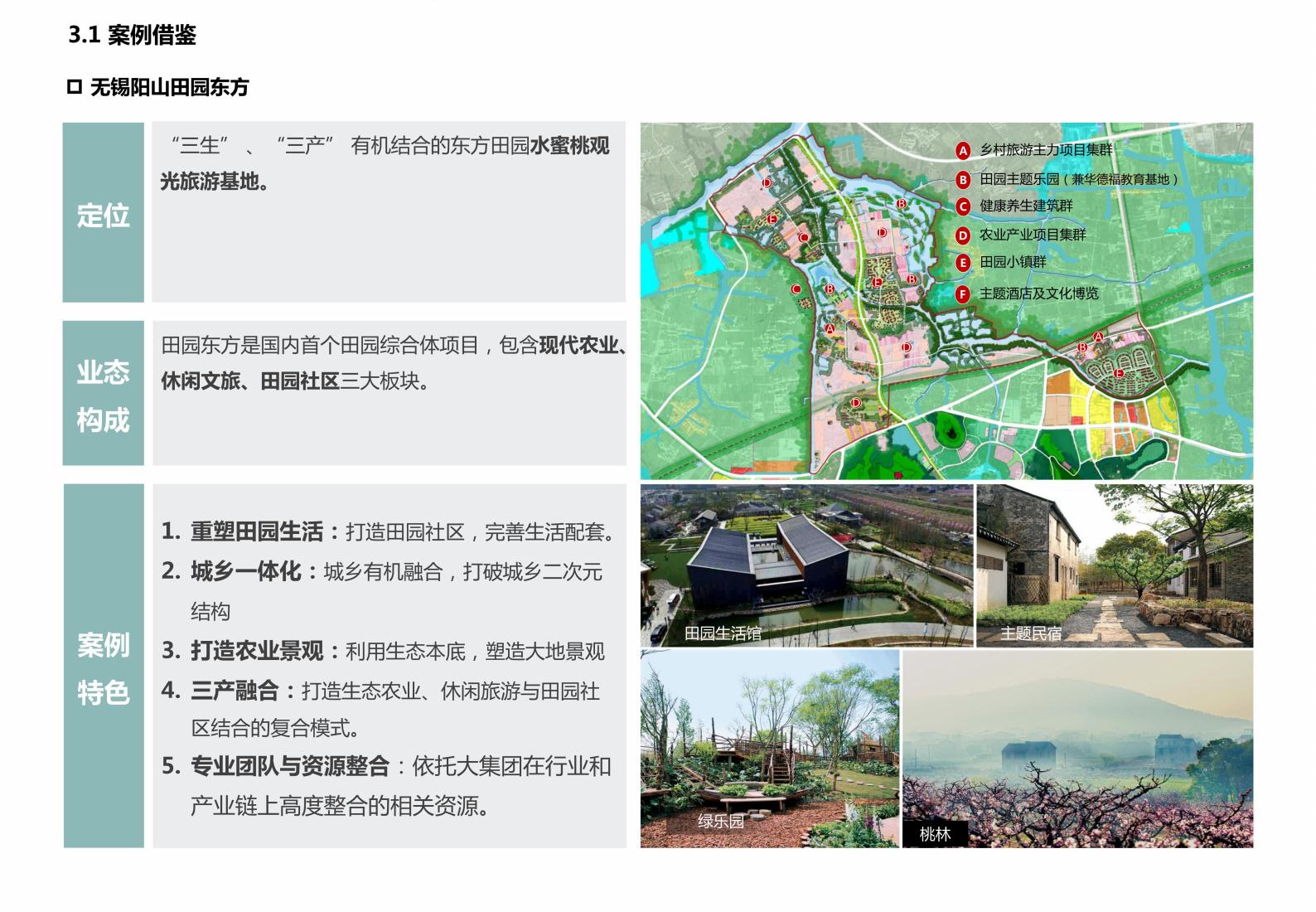 图片[20]-广西水岸田园小镇项目规划方案 - 由甫网-由甫网