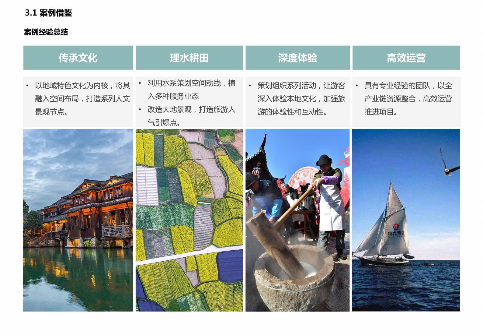 图片[22]-广西水岸田园小镇项目规划方案 - 由甫网-由甫网
