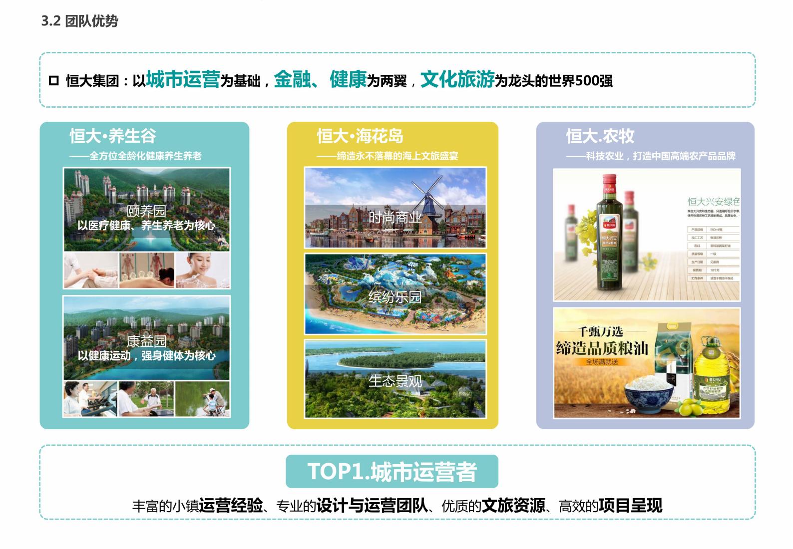 图片[24]-广西水岸田园小镇项目规划方案 - 由甫网-由甫网