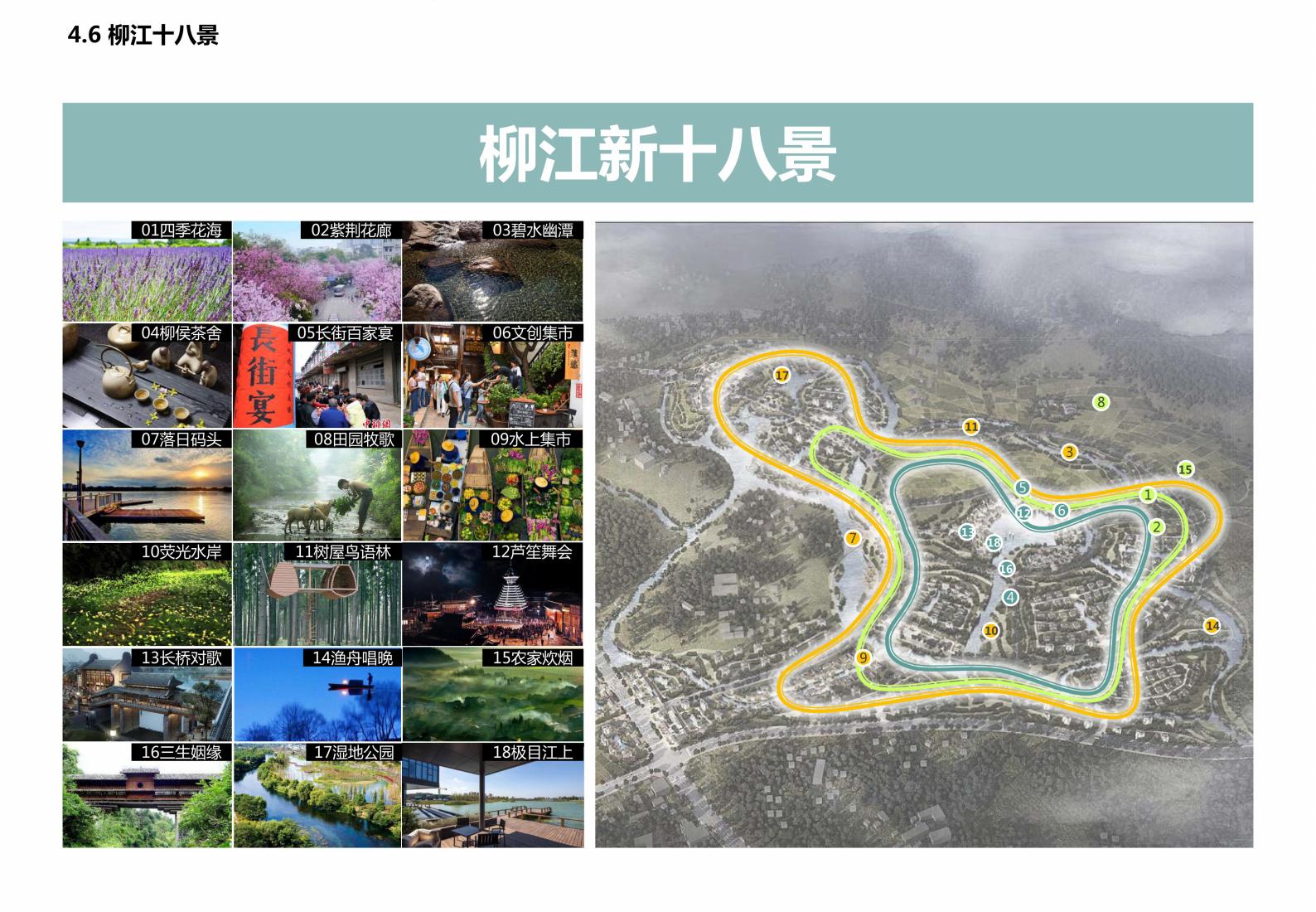 图片[35]-广西水岸田园小镇项目规划方案 - 由甫网-由甫网