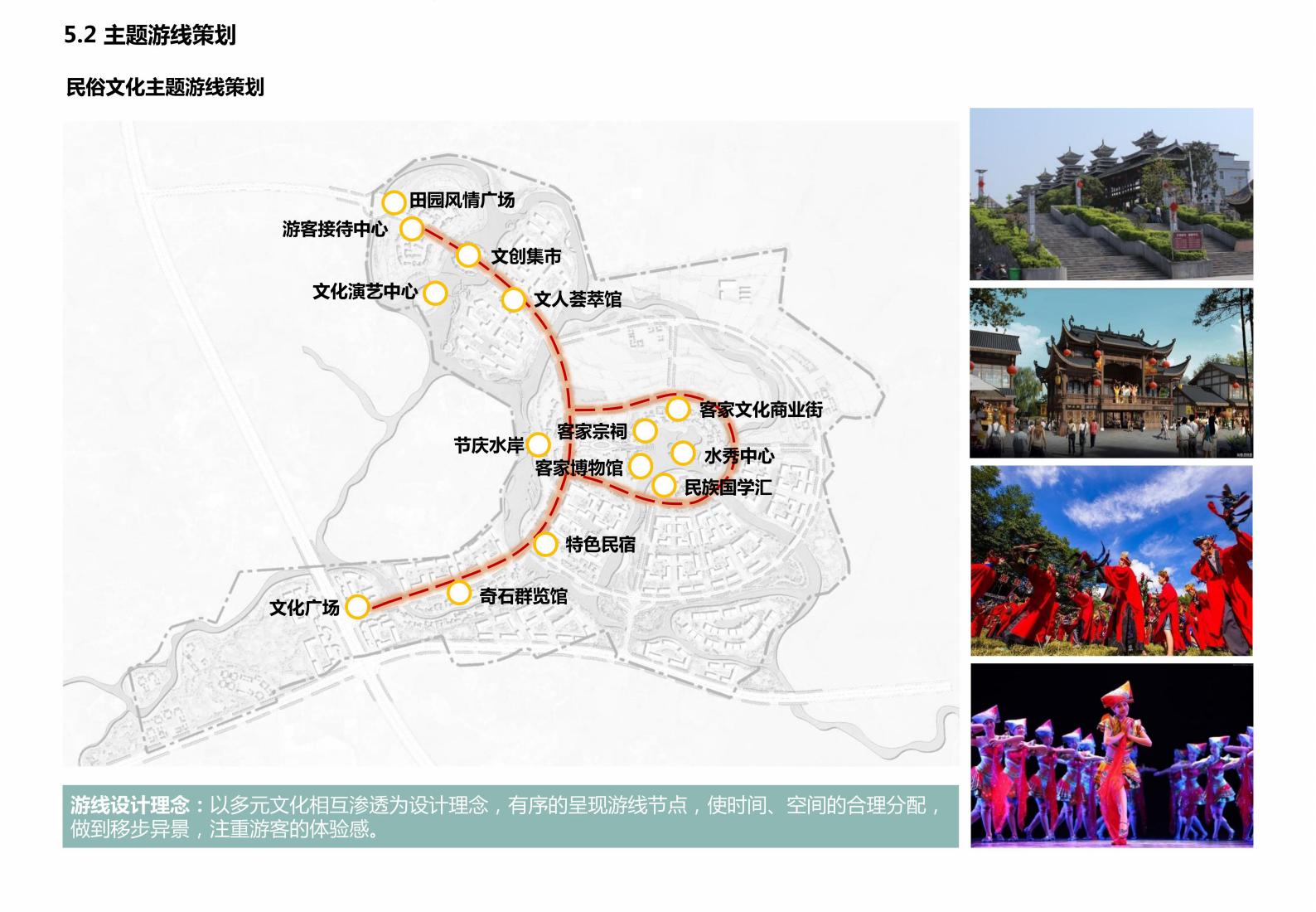 图片[56]-广西水岸田园小镇项目规划方案 - 由甫网-由甫网