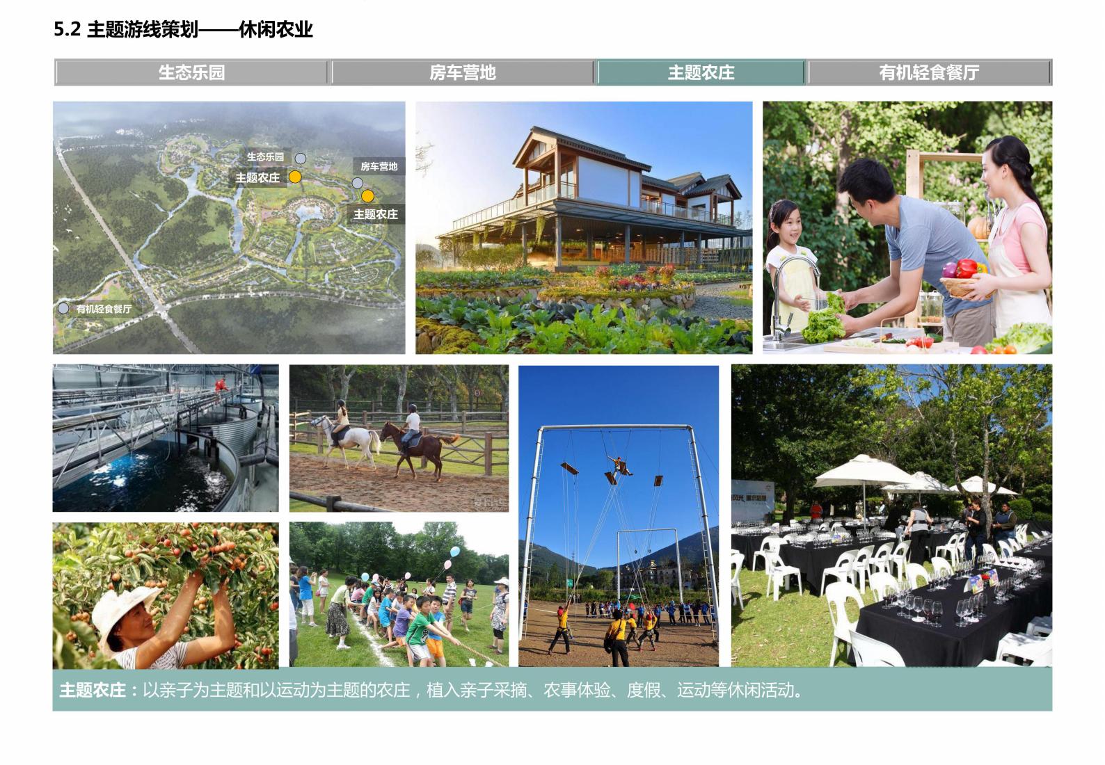 图片[86]-广西水岸田园小镇项目规划方案 - 由甫网-由甫网