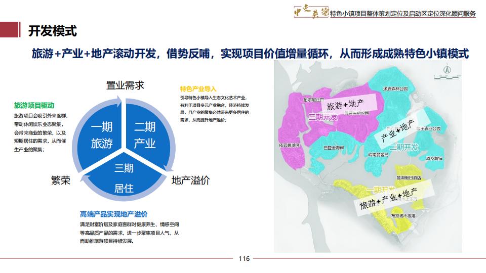 图片[116]-广东中交英德特色小镇概念策划 - 由甫网-由甫网