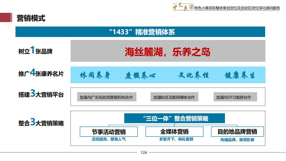 图片[124]-广东中交英德特色小镇概念策划 - 由甫网-由甫网