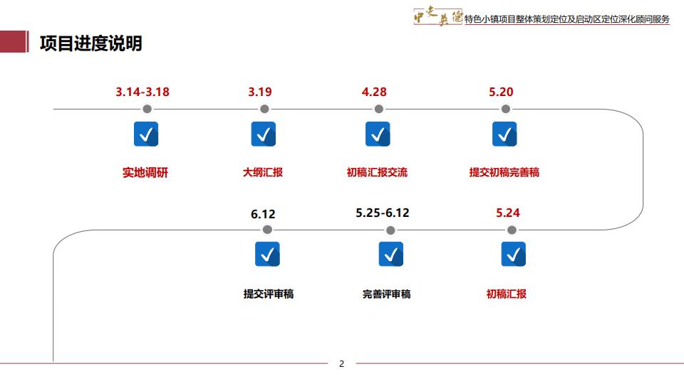图片[2]-广东中交英德特色小镇概念策划 - 由甫网-由甫网