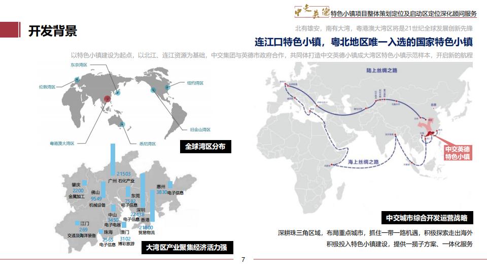 图片[7]-广东中交英德特色小镇概念策划 - 由甫网-由甫网