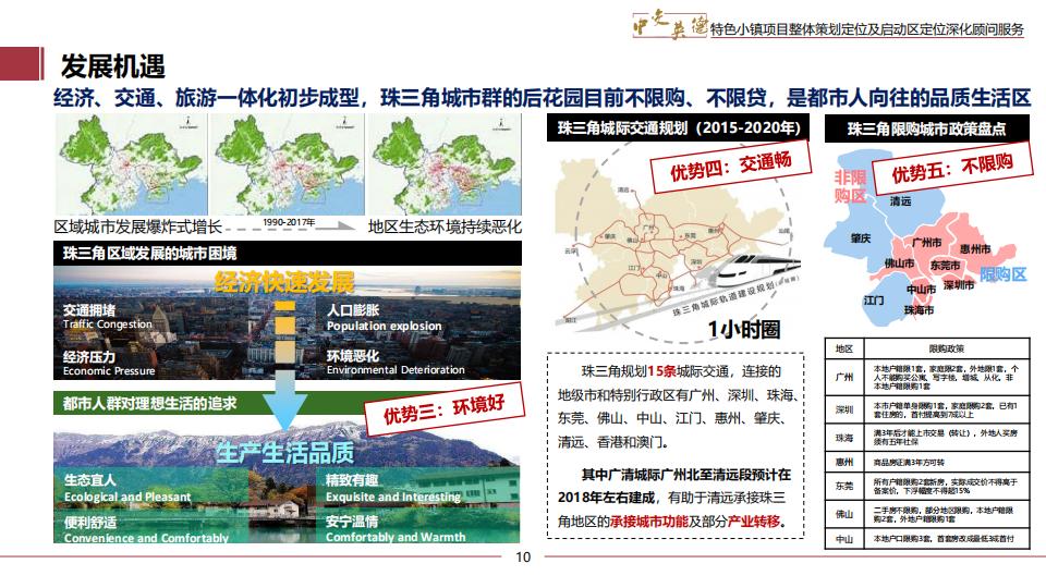 图片[10]-广东中交英德特色小镇概念策划 - 由甫网-由甫网