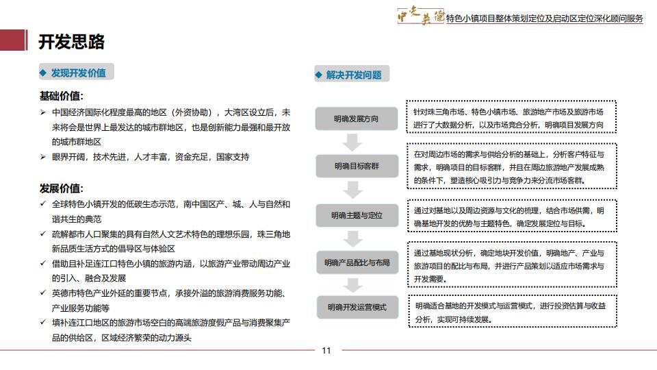 图片[11]-广东中交英德特色小镇概念策划 - 由甫网-由甫网