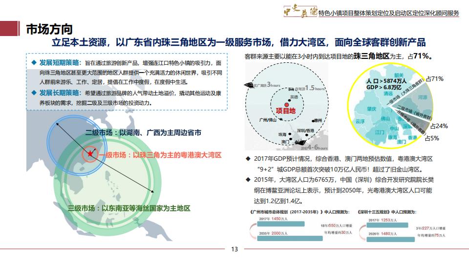 图片[13]-广东中交英德特色小镇概念策划 - 由甫网-由甫网