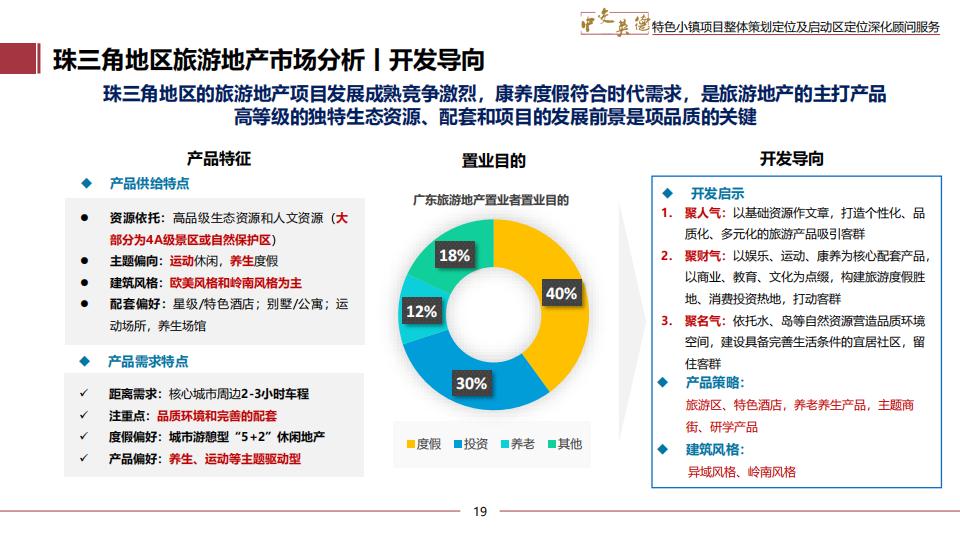 图片[19]-广东中交英德特色小镇概念策划 - 由甫网-由甫网