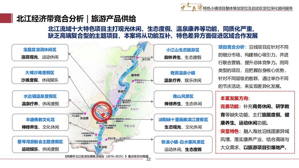 图片[22]-广东中交英德特色小镇概念策划 - 由甫网-由甫网