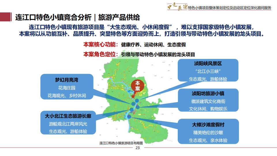 图片[23]-广东中交英德特色小镇概念策划 - 由甫网-由甫网