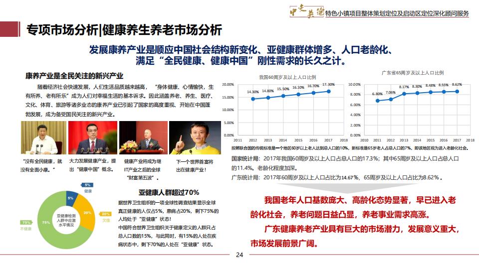 图片[24]-广东中交英德特色小镇概念策划 - 由甫网-由甫网