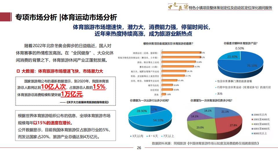 图片[26]-广东中交英德特色小镇概念策划 - 由甫网-由甫网