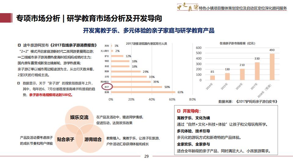 图片[29]-广东中交英德特色小镇概念策划 - 由甫网-由甫网
