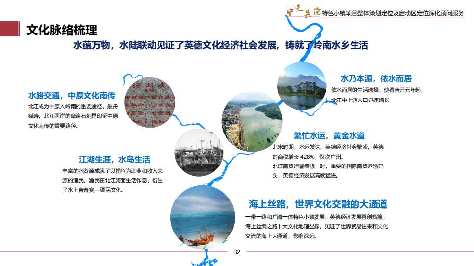 图片[32]-广东中交英德特色小镇概念策划 - 由甫网-由甫网