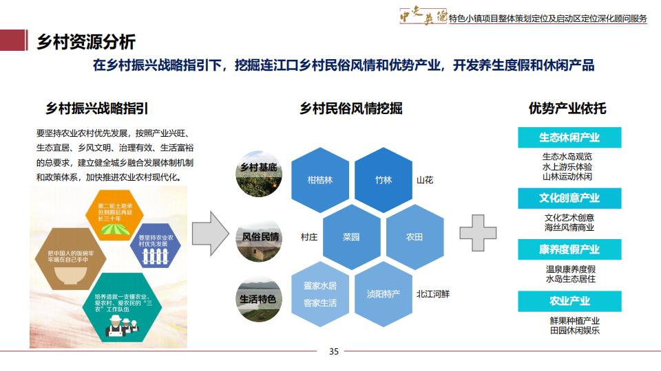 图片[35]-广东中交英德特色小镇概念策划 - 由甫网-由甫网