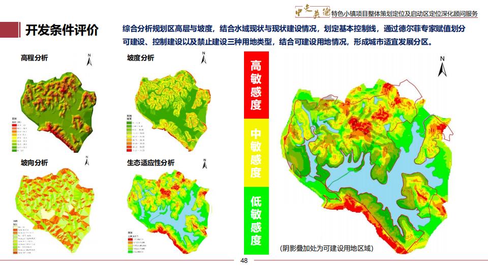 图片[48]-广东中交英德特色小镇概念策划 - 由甫网-由甫网