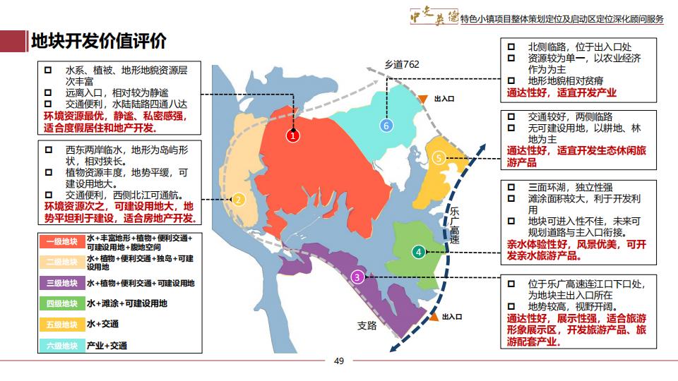 图片[49]-广东中交英德特色小镇概念策划 - 由甫网-由甫网