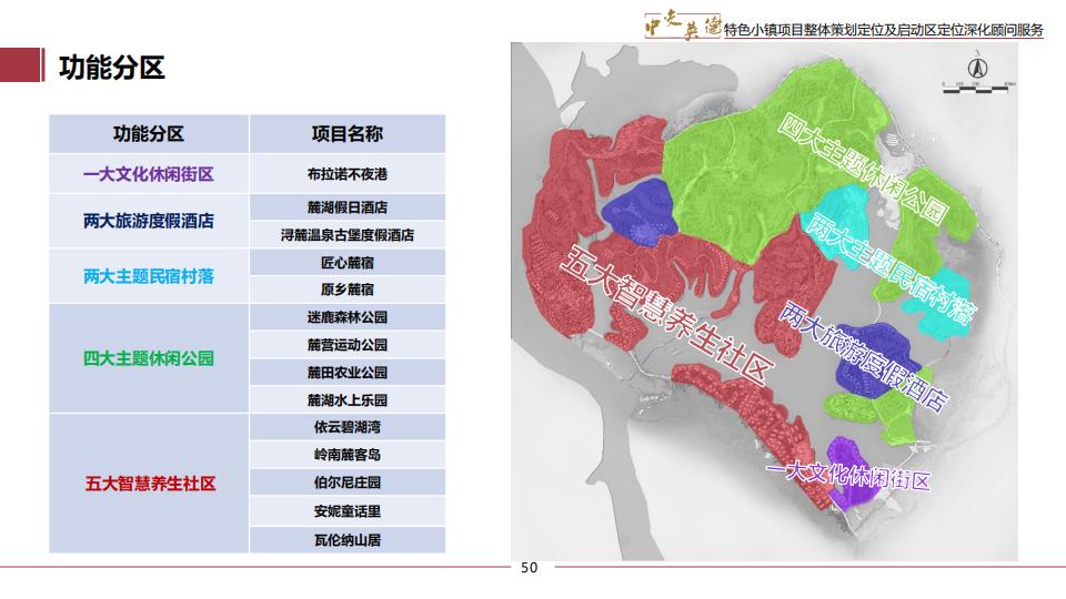 图片[50]-广东中交英德特色小镇概念策划 - 由甫网-由甫网