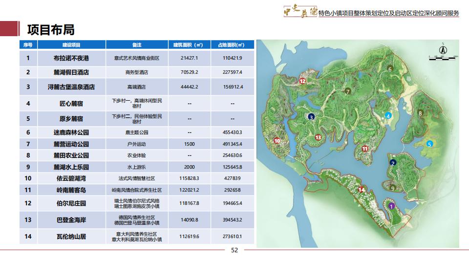 图片[52]-广东中交英德特色小镇概念策划 - 由甫网-由甫网