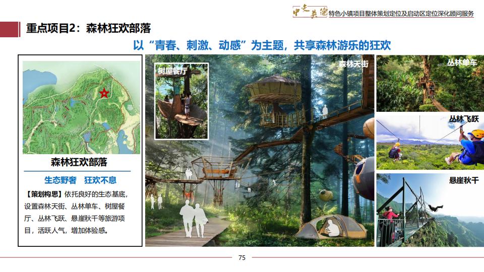 图片[75]-广东中交英德特色小镇概念策划 - 由甫网-由甫网