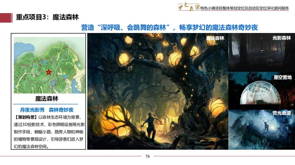 图片[76]-广东中交英德特色小镇概念策划 - 由甫网-由甫网
