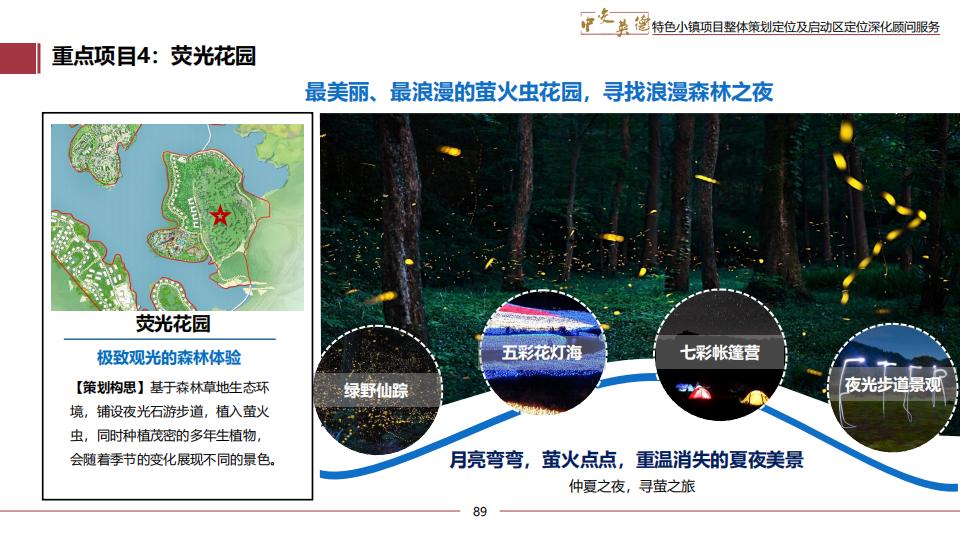 图片[89]-广东中交英德特色小镇概念策划 - 由甫网-由甫网