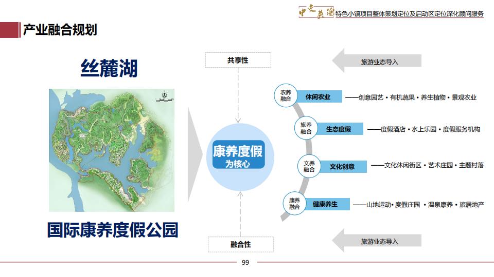 图片[99]-广东中交英德特色小镇概念策划 - 由甫网-由甫网