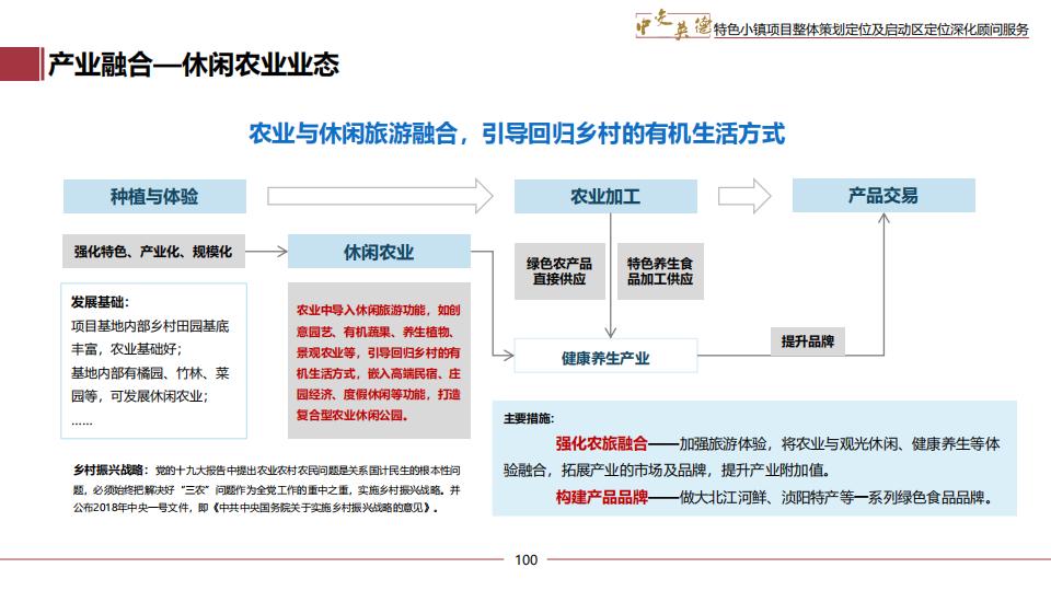 图片[100]-广东中交英德特色小镇概念策划 - 由甫网-由甫网