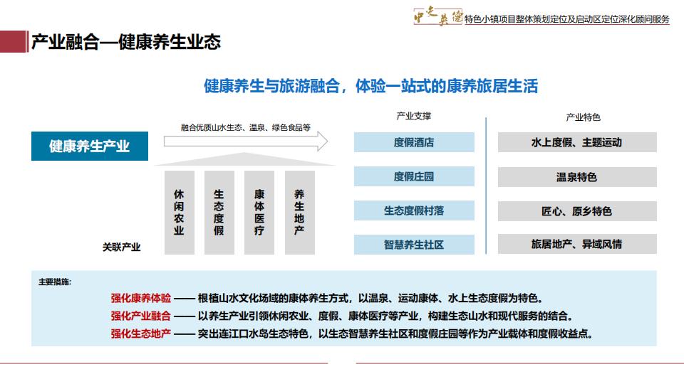图片[104]-广东中交英德特色小镇概念策划 - 由甫网-由甫网