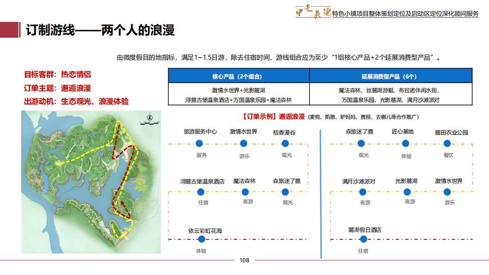 图片[108]-广东中交英德特色小镇概念策划 - 由甫网-由甫网