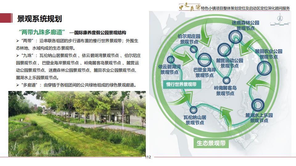 图片[112]-广东中交英德特色小镇概念策划 - 由甫网-由甫网
