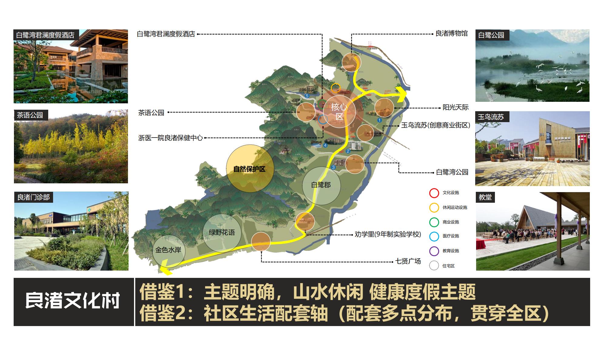 图片[16]-抚州佛岭小镇一期概念方案 - 由甫网-由甫网