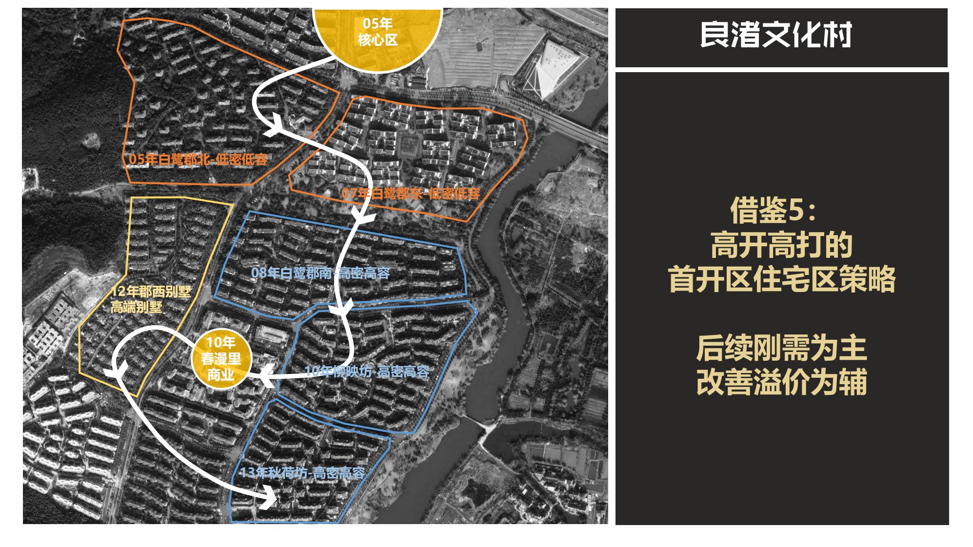 图片[18]-抚州佛岭小镇一期概念方案 - 由甫网-由甫网