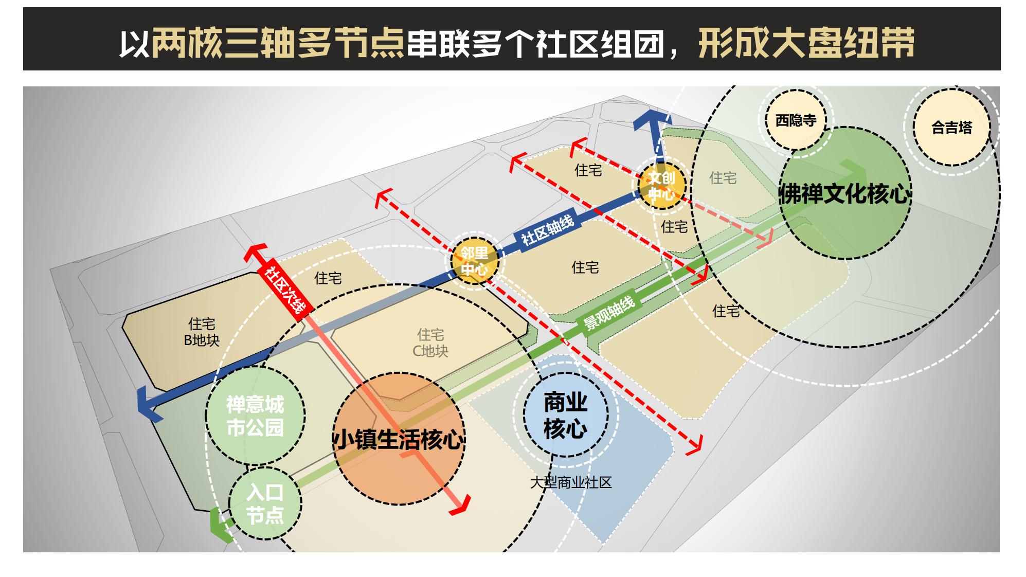 图片[26]-抚州佛岭小镇一期概念方案 - 由甫网-由甫网