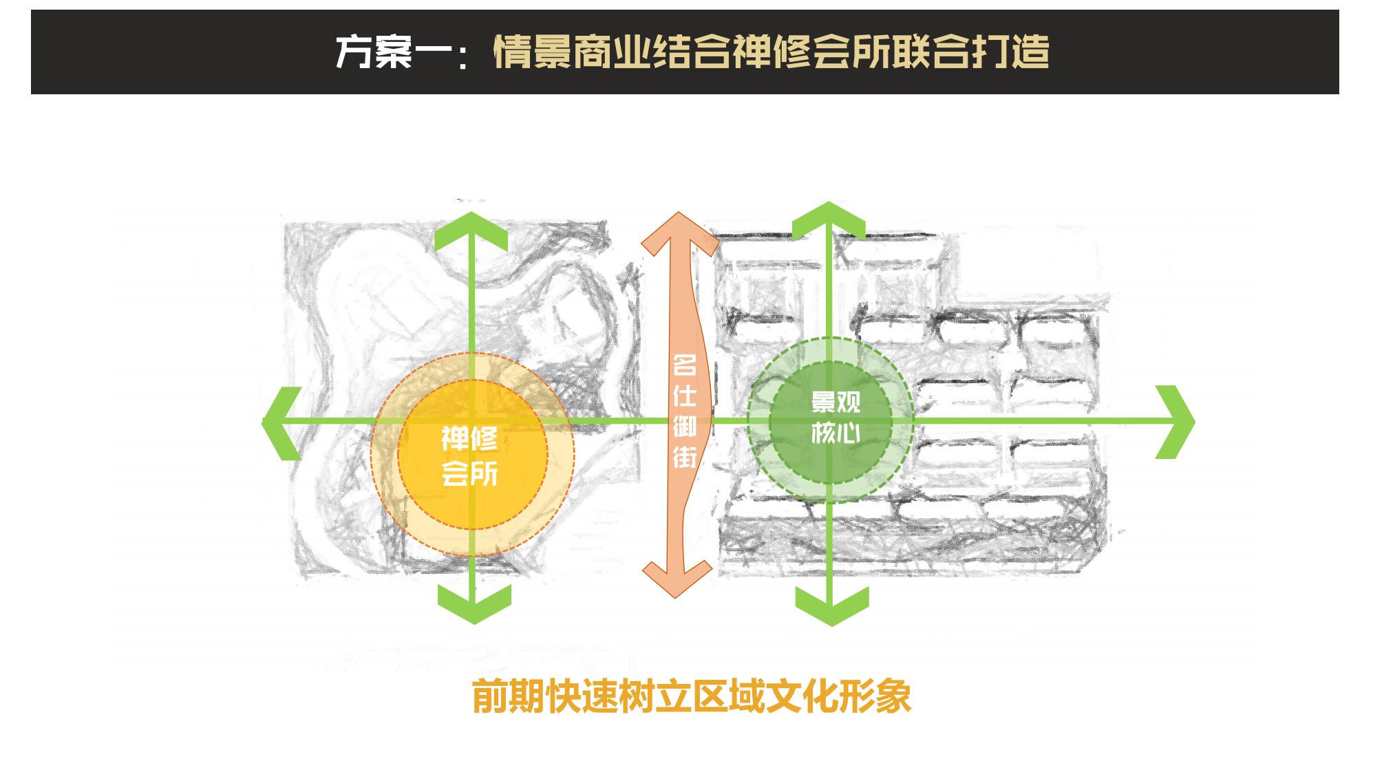 图片[38]-抚州佛岭小镇一期概念方案 - 由甫网-由甫网