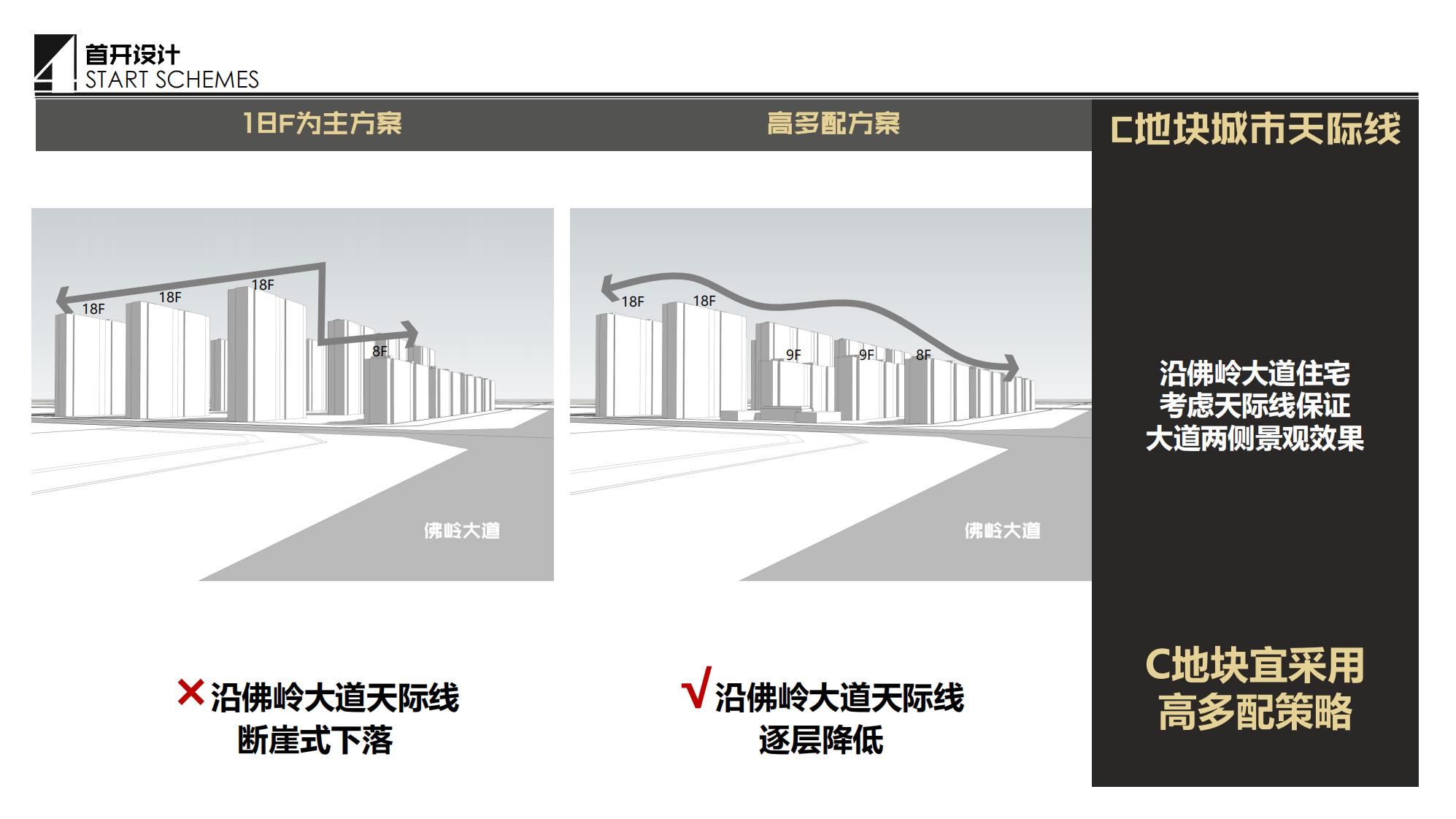 图片[54]-抚州佛岭小镇一期概念方案 - 由甫网-由甫网
