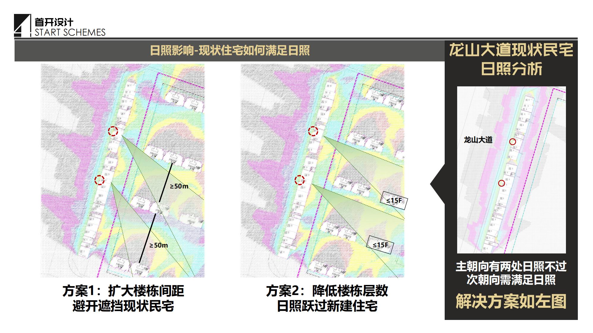 图片[65]-抚州佛岭小镇一期概念方案 - 由甫网-由甫网