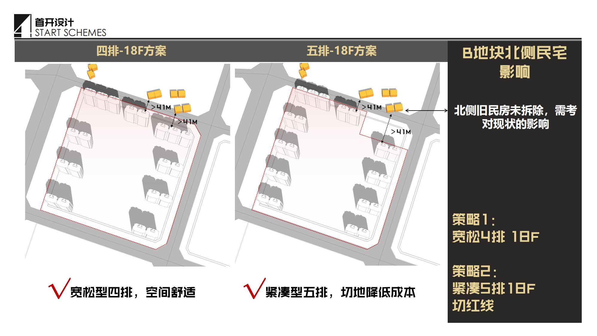 图片[66]-抚州佛岭小镇一期概念方案 - 由甫网-由甫网