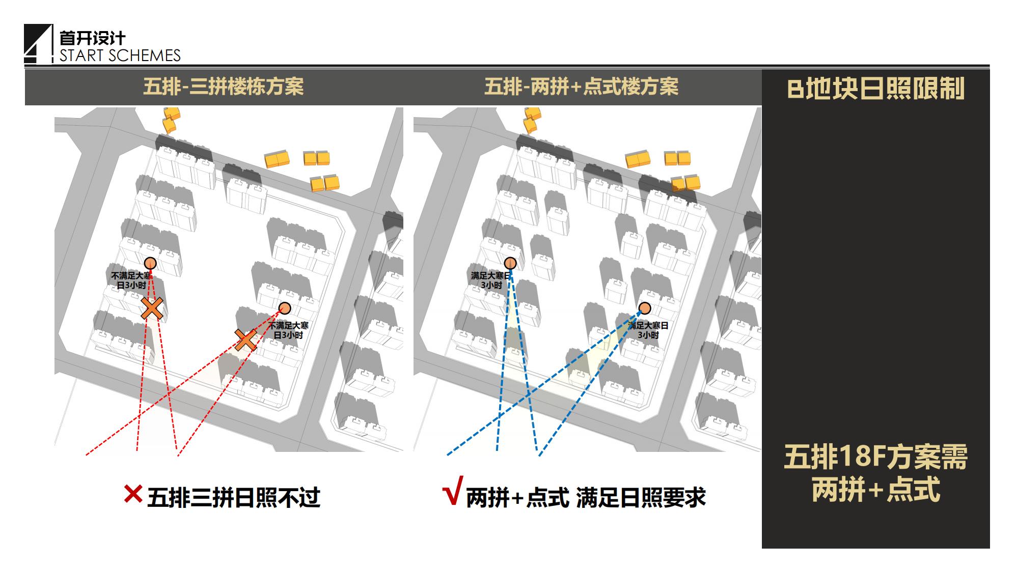 图片[67]-抚州佛岭小镇一期概念方案 - 由甫网-由甫网