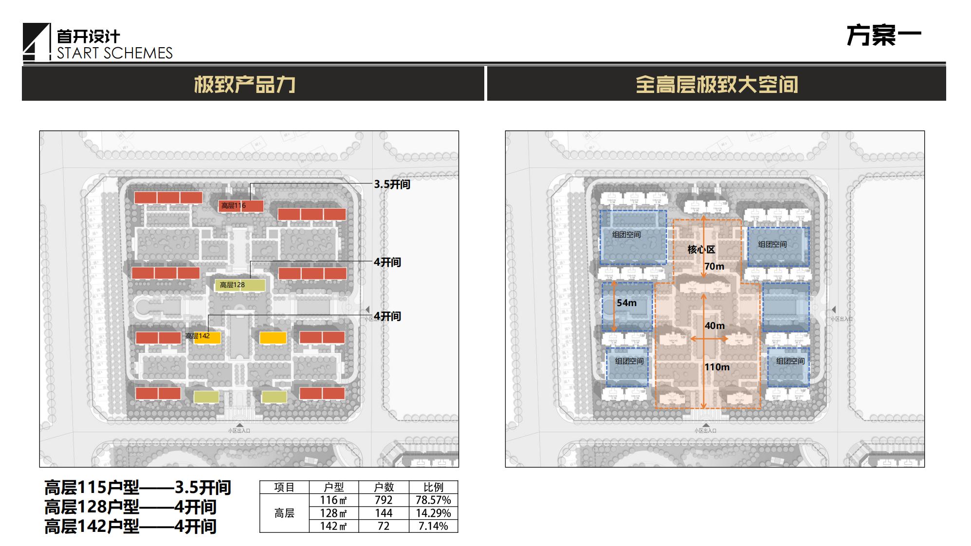 图片[70]-抚州佛岭小镇一期概念方案 - 由甫网-由甫网