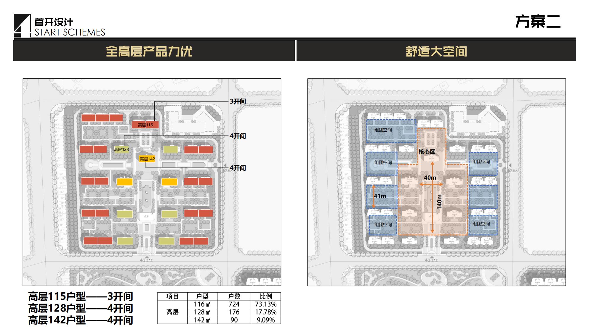 图片[72]-抚州佛岭小镇一期概念方案 - 由甫网-由甫网