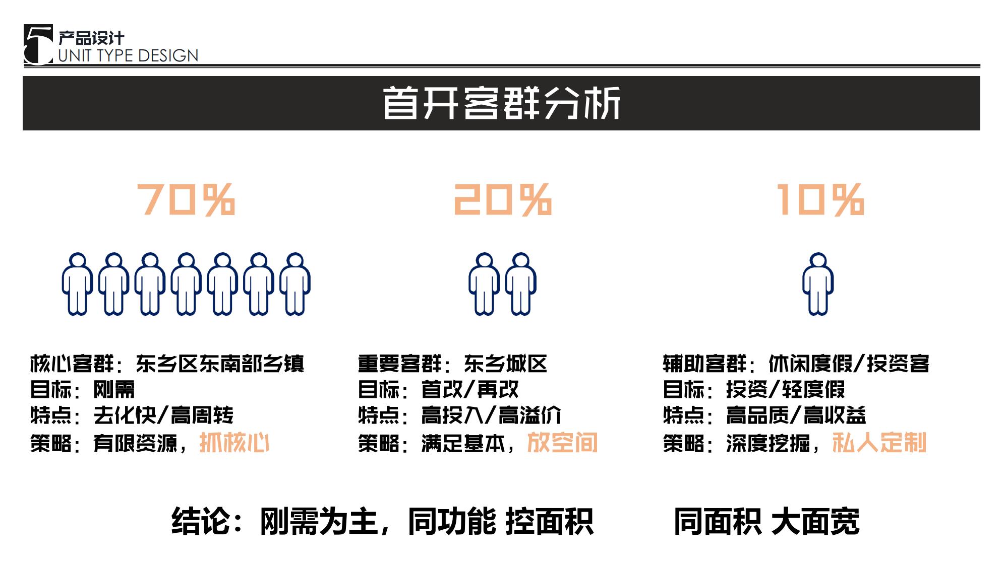 图片[82]-抚州佛岭小镇一期概念方案 - 由甫网-由甫网